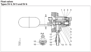 Foto Danfoss Float Valve parts