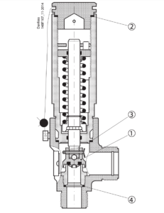 Foto Danfoss SFV Valve Parts