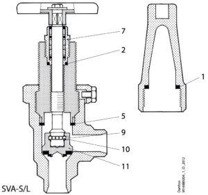 Foto Danfoss Service Valve Parts